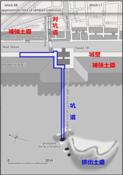 Battle around Tower 19