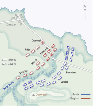 dunbar-battle