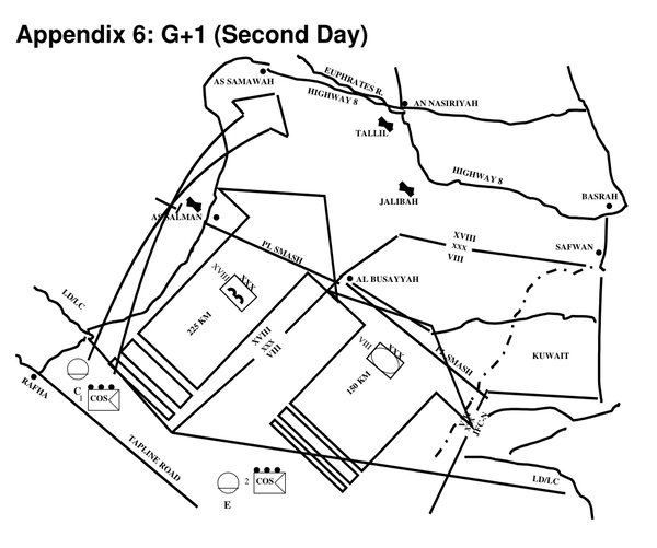 Operational logistics-56