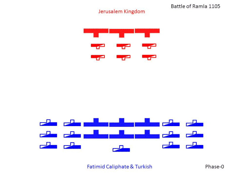 1105battle-of-ramla_gif_resize