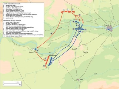 Battle of the Boyne_迂回と抽出