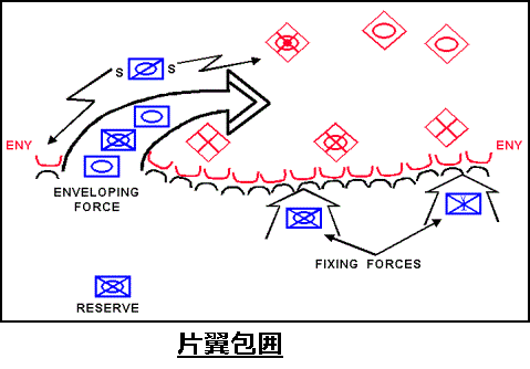 fig3-14