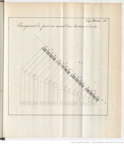 Tactique_de_la_cavalerie_ (13)