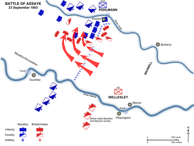 Battle_of_Assaye_advance-7