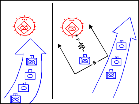 figb-5