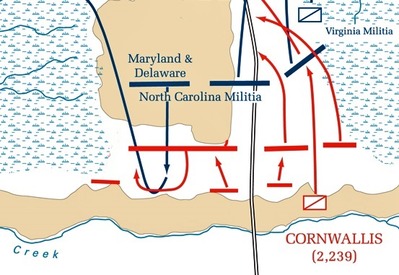 battle_of_camden-single-envelopment