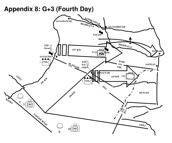 Operational logistics-58