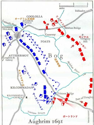 battle of Aughrim2