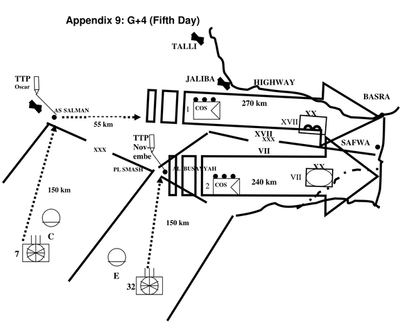 Operational logistics-59