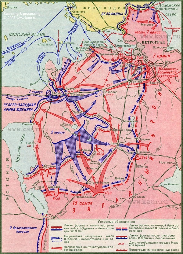 1919＿ユデーニチの攻勢と赤軍の反撃