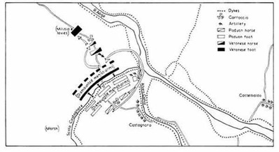battle of castagnaro
