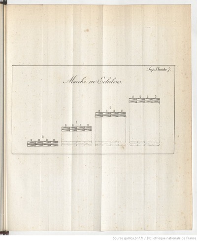 Tactique_de_la_cavalerie_ (10)