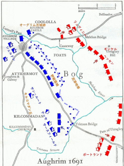 Gif_battle of aughrim