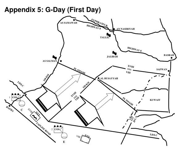 Operational logistics-55