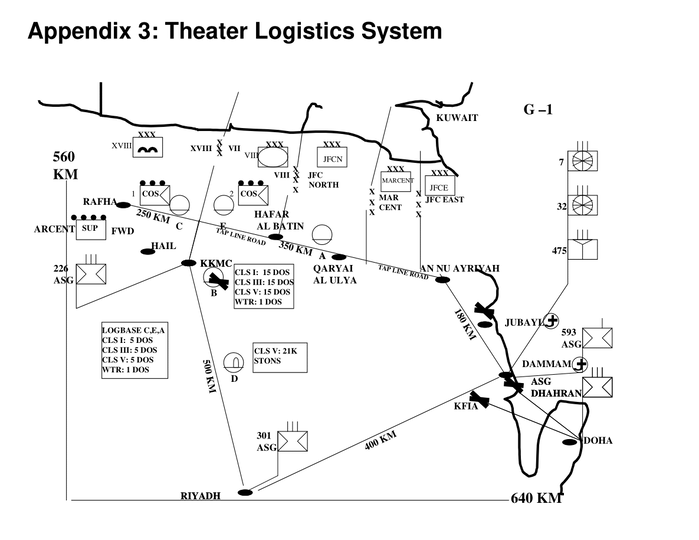 添付3_Operational logistics-53