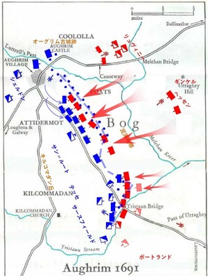 battle of Aughrim6