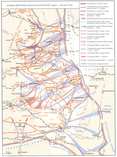 1919_コルチャークの攻勢と赤軍の反撃成功