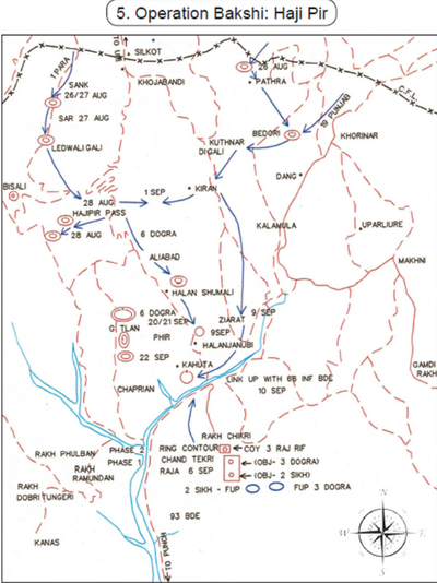 Operation Bakshi