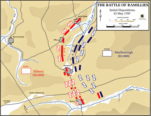 battle of ramillies gif