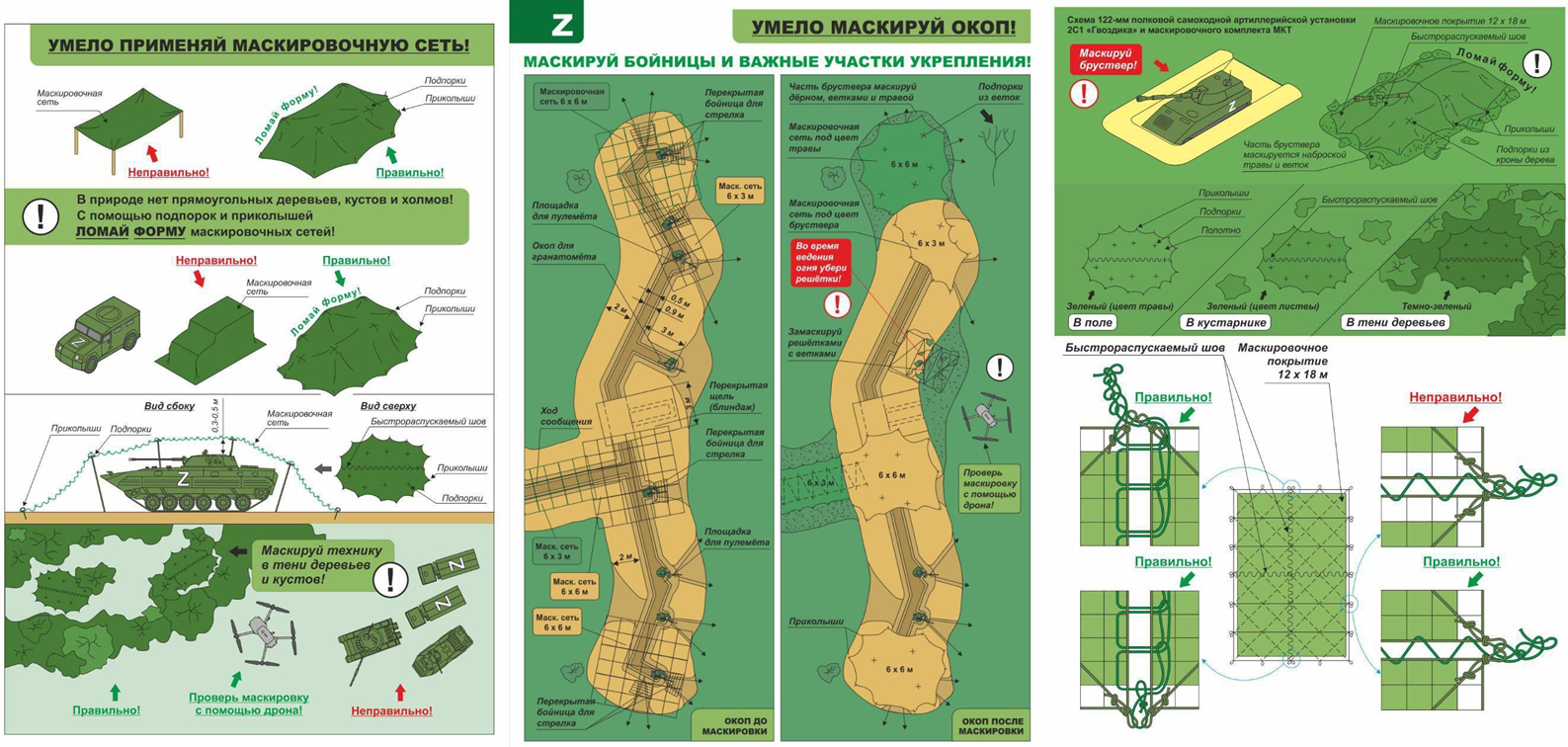 陣地隠蔽における偽装網の現場ノウハウ＿2024年＿ロシア軍】 : 戦史の探求
