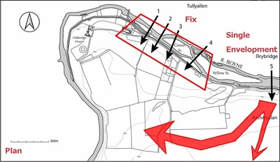 battle of boyne_Plan_Single enveloopment