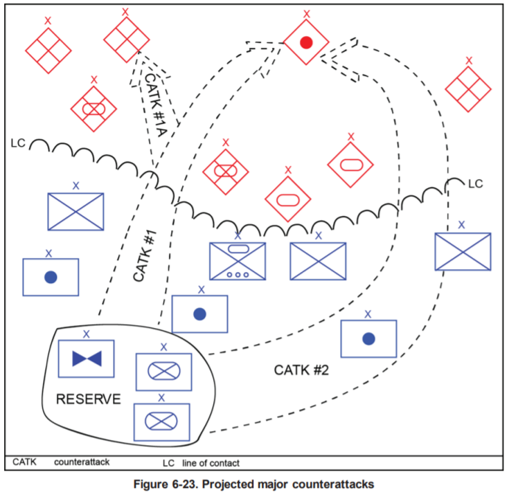 機動防御を巡る米軍の混乱】 : 戦史の探求
