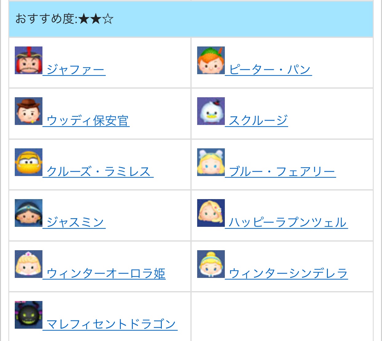ツムツム最新情報 Custodianツムツム最新情報 ツムツム最新情報 Custodianツムツム最新情報
