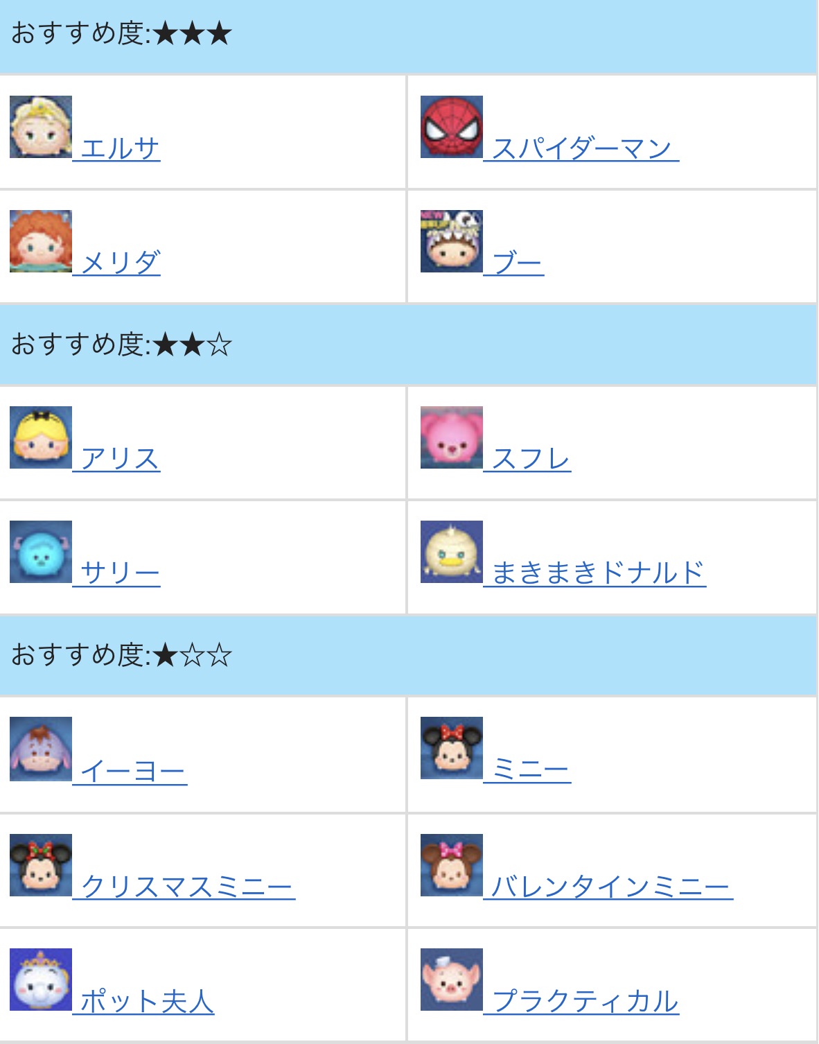 イニシャル が a の ツム で 32 チェーン