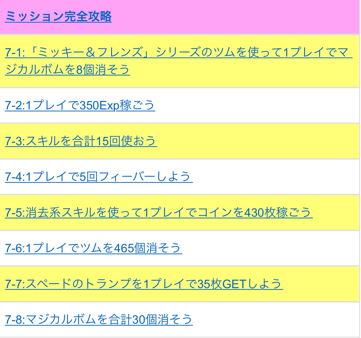 Custodianツムツム最新情報 Custodianツムツム最新情報