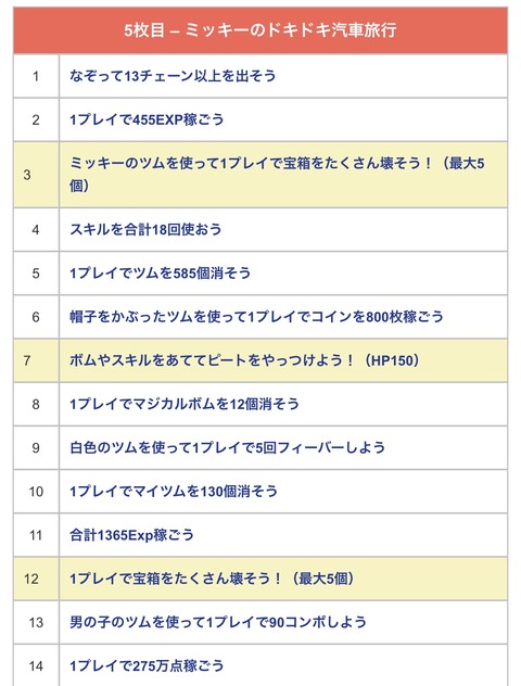 ツムツム最新情報 Custodianツムツム最新情報 ツムツム最新情報 Custodianツムツム最新情報