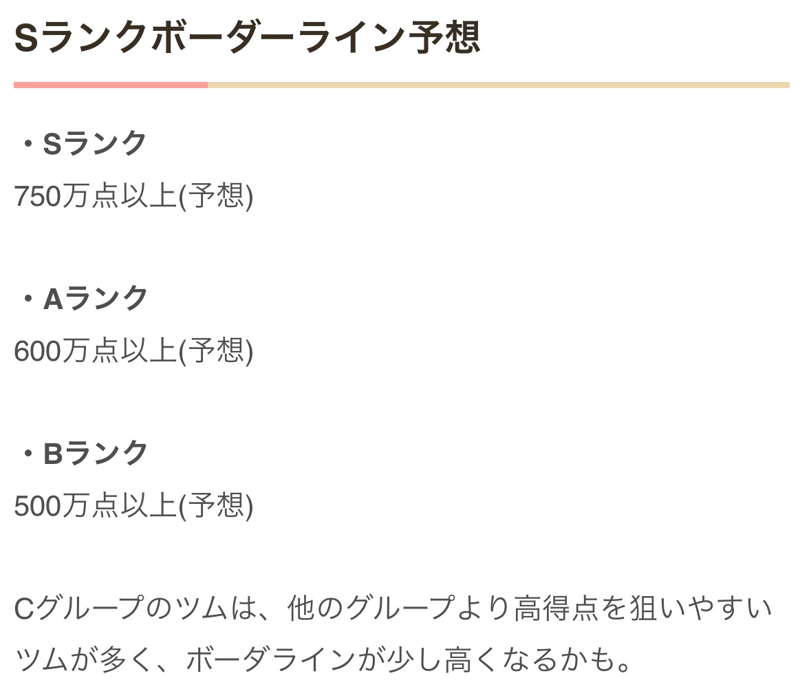 ツム600万点 ツム600万点