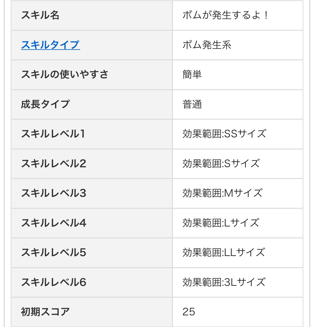 しろ いろ の ツム で ボム ツムツム 白色のツム 白いツム でマジカルボムを8個消す方法とおすすめツム ディズニースターシアター ゲームエイト