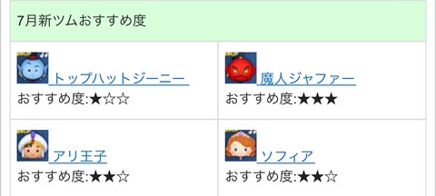 ツムツム最新情報 Custodianツムツム最新情報