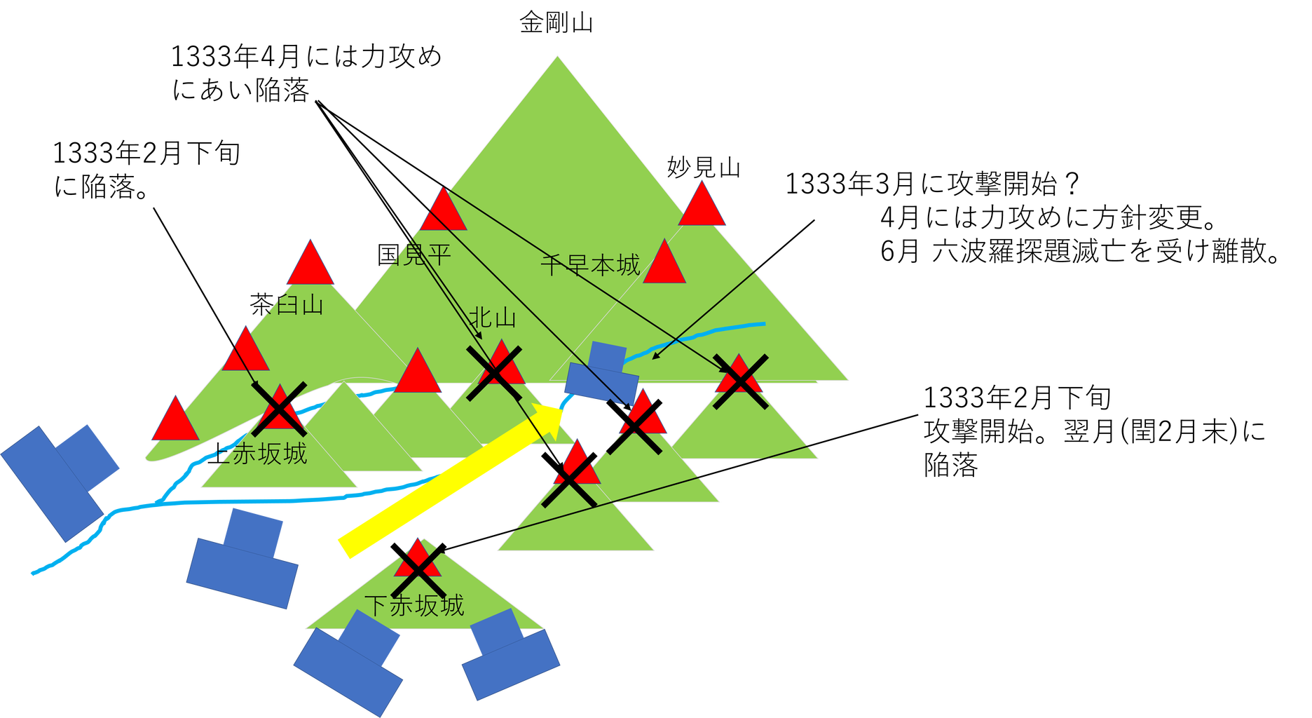 歴史に学ぶ仕事術 楠木正成が空気にあらがって生き残った理由 歴史に学ぶ仕事術