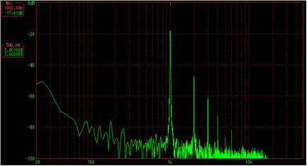 ビクターVictorカートリッジ Z-1Sと互換交換針DT-Z1S （その1