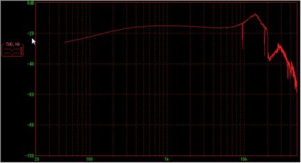 シュアSHUREカートリッジ M44GとM44-7の互換性 : いい音楽をいい音で シュアSHUREカートリッジ M44GとM44-7の互換性 : いい音楽をいい音で
