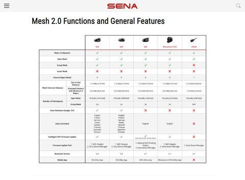 mesh20up2