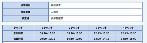 予約ラウンド