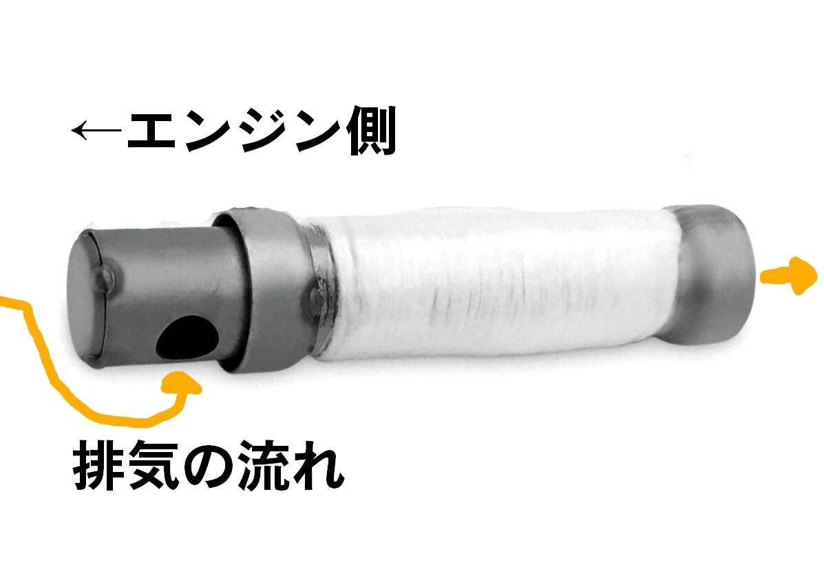 KIJIMA バッフル用グラスウール ハーレー 最大46%OFFクーポン KIJIMA バッフル用グラスウール ハーレー 最大46%OFFクーポン