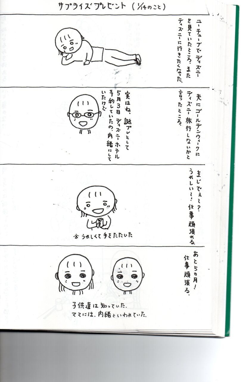 サプライズプレゼント うつ病10年目のナース日記 サプライズプレゼント うつ病10年目のナース日記