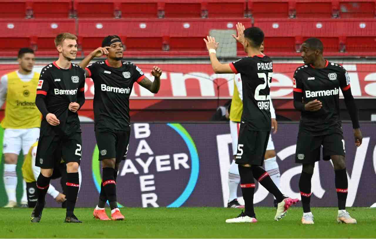 ブンデスリーガ Tfcの自己満football Blog ブンデスリーガ Tfcの自己満football Blog