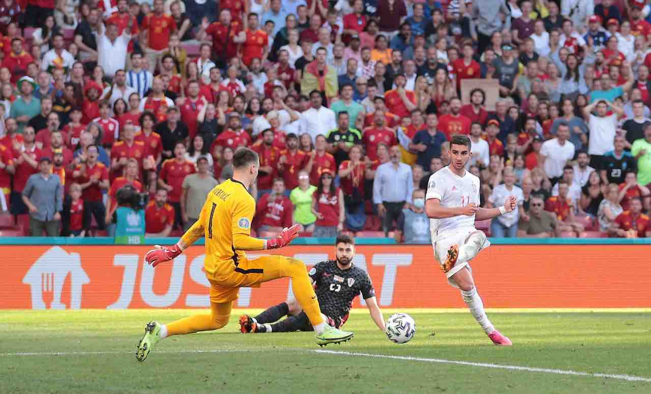21 6 29 Uefa Euro ラウンド16 クロアチア代表vsスペイン代表 Tfcの自己満football Blog