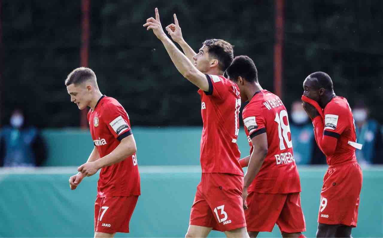 年06月 Tfcの自己満football Blog 年06月 Tfcの自己満football Blog