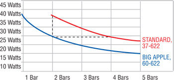 rolling-resistance-GB