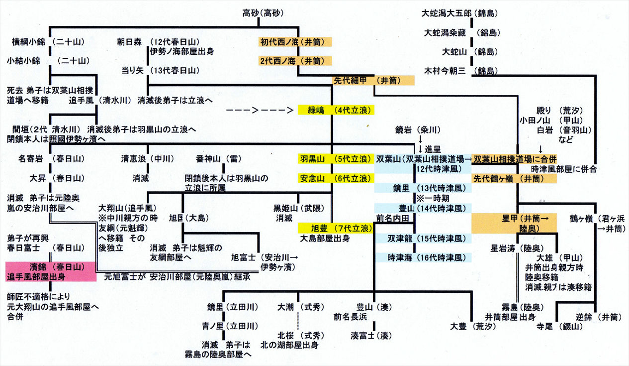 公の場での発言・インタビュー報道記録