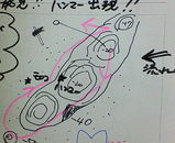 �������ܡ����ָ���ݥ����