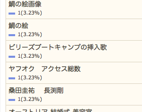 9/20の検索さん