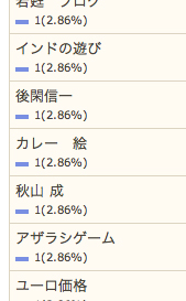 6/8の検索さん