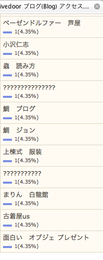 1/30の検索さん