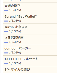 8/30の検索さん